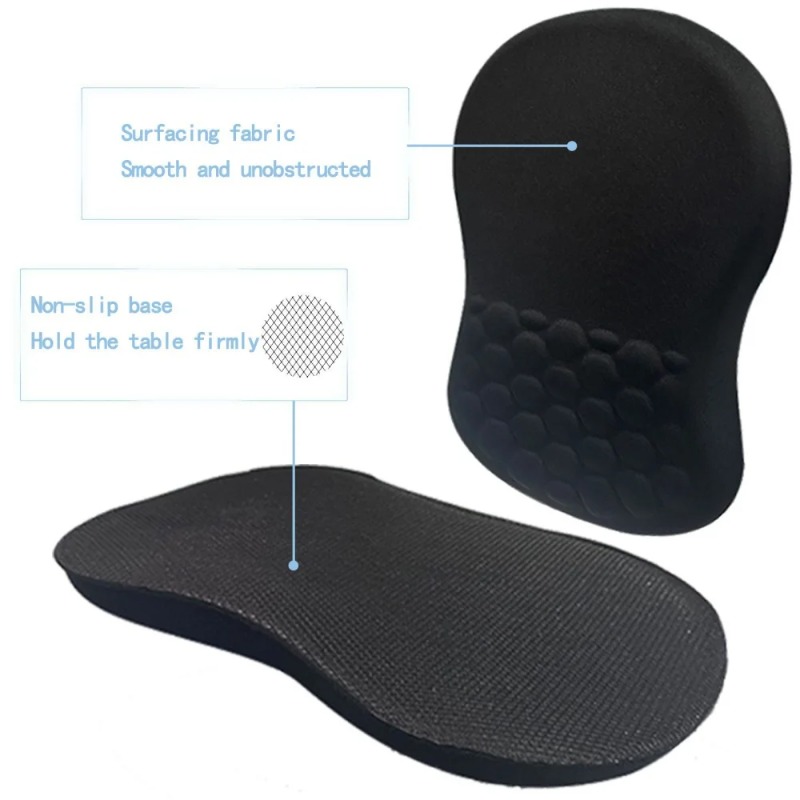 Ergonomic Wrist Rest Mouse Pad - đánh giá và giá Wrist Rest Ergonomic