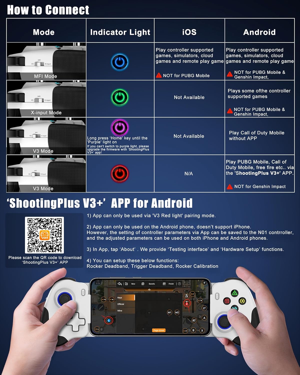 N01 Wired Telescopic Game Cont - đánh giá và giá Gaming Accessories For Android
